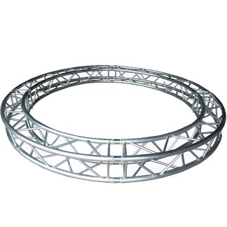 Truss circles
